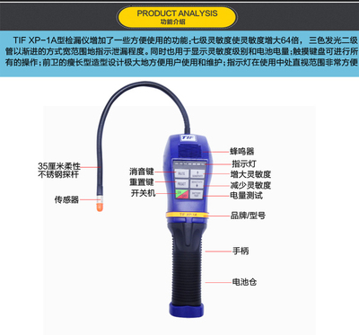 美國TIF XP-1A