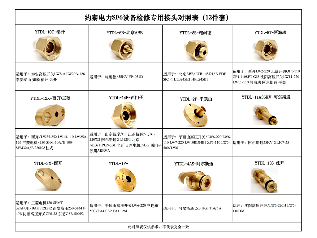 SF6充氣轉(zhuǎn)接頭.jpg